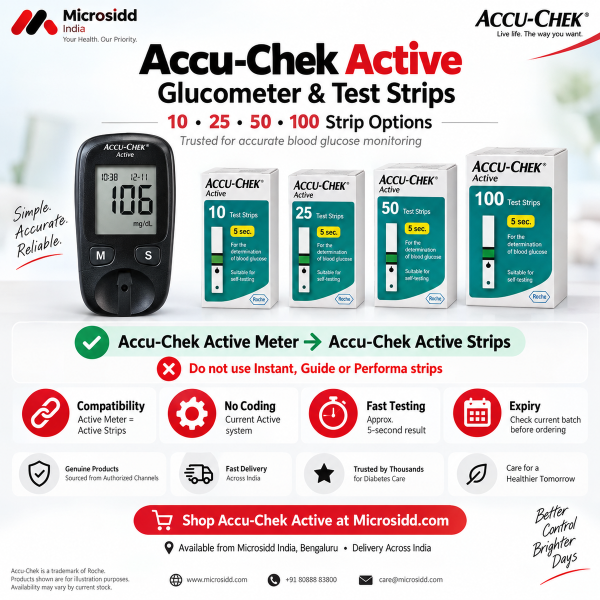 Accu-Chek Active glucometer and test strips complete guide – 10, 25, 50 and 100 packs