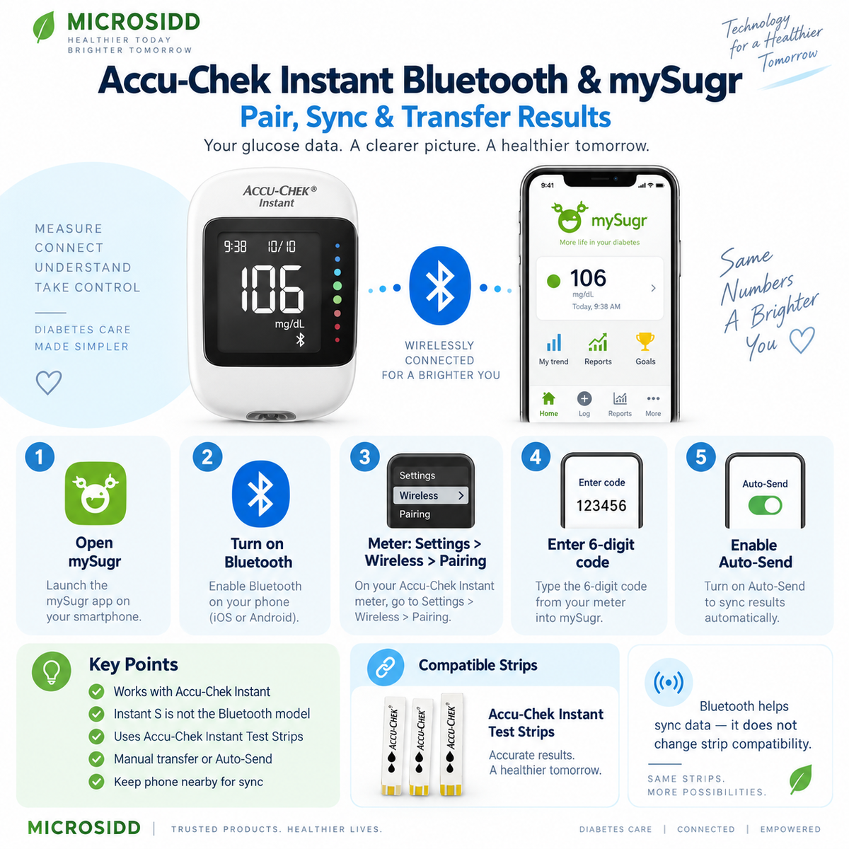 Accu-Chek Instant Bluetooth and mySugr app pairing and connection guide