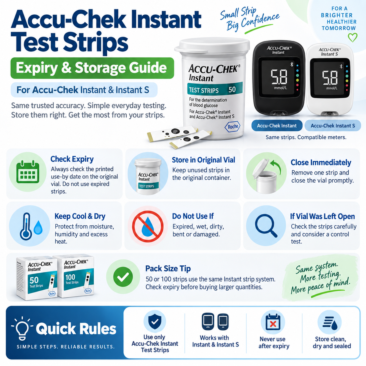 Accu-Chek Instant test strips expiry and storage guide for Instant and Instant S meters