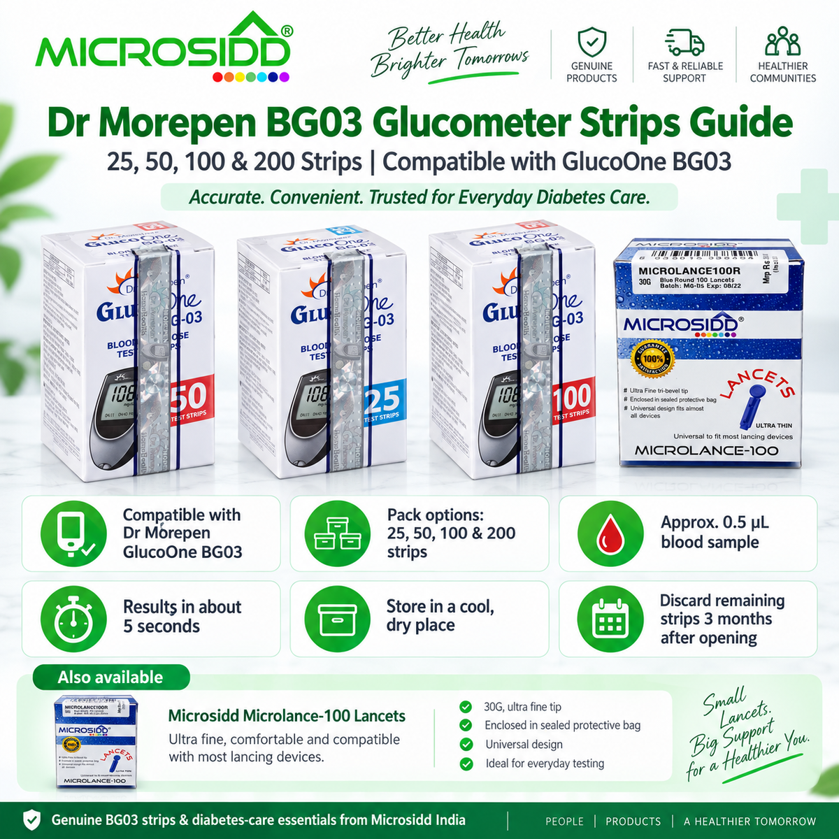 Dr Morepen BG03 Glucometer Strips Complete Guide to 25, 50, 100, 200 Packs, Compatibility, Expiry, Lancets &Use