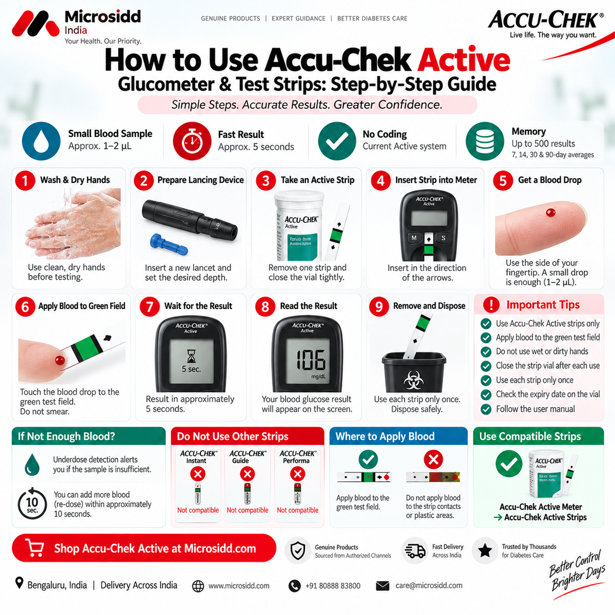 How to use Accu-Chek Active glucometer and test strips step-by-step guide