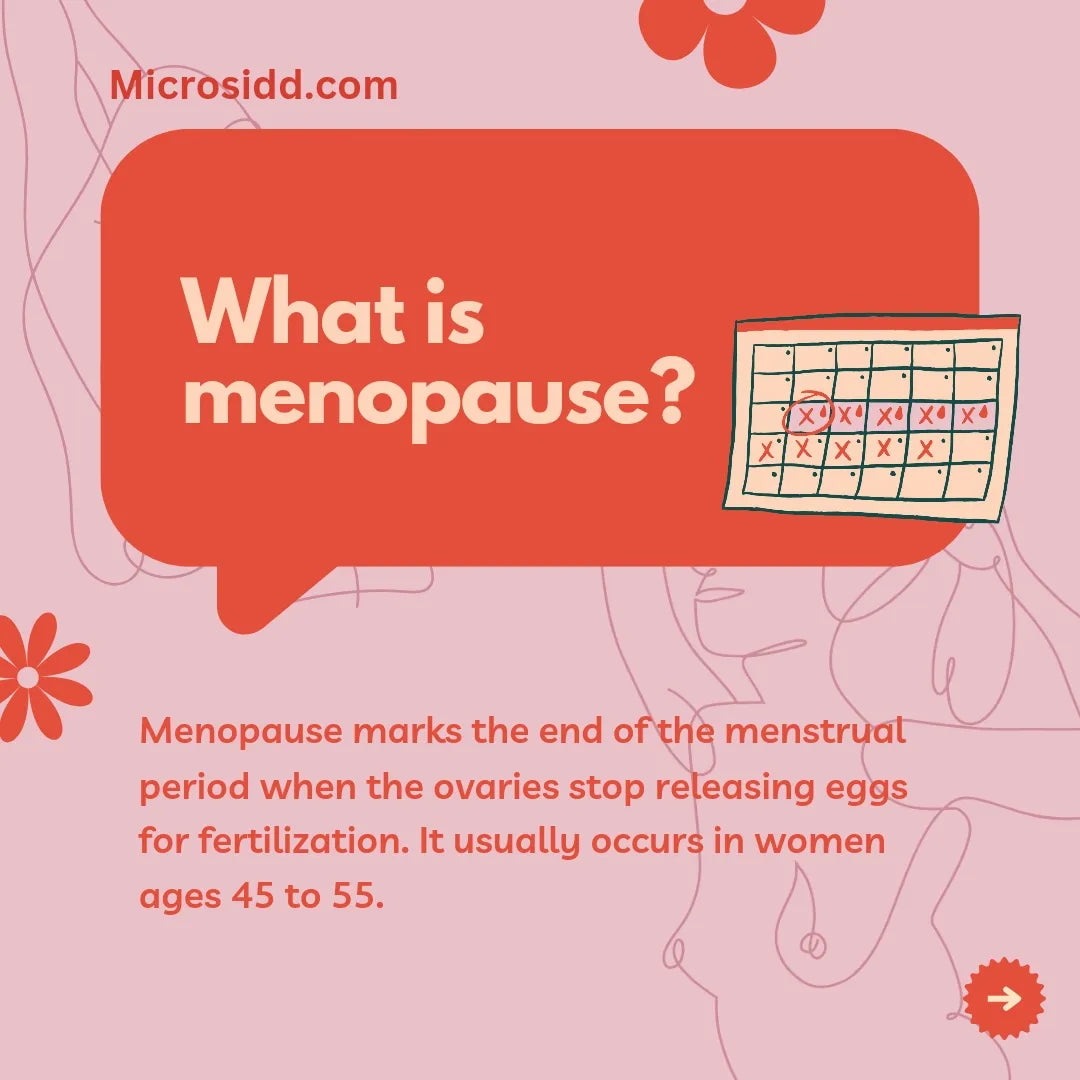 Understanding FSH Kit: An Essential Tool for Fertility Monitoring