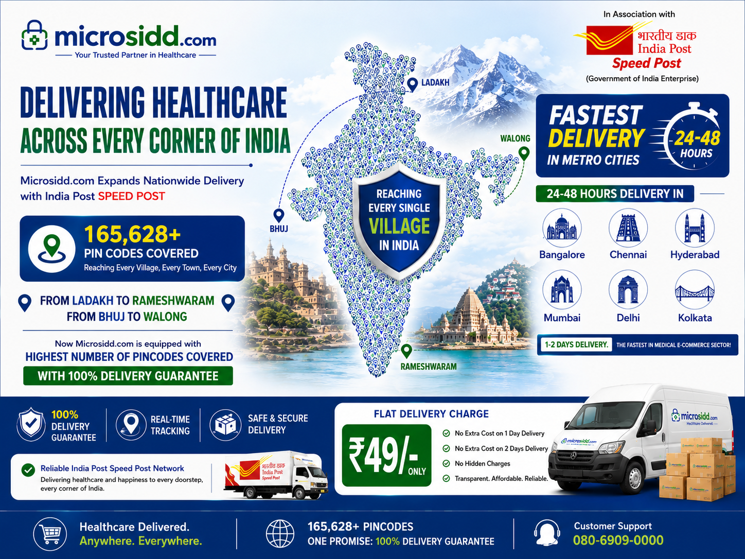 Microsidd.com Expands Nationwide Delivery Network