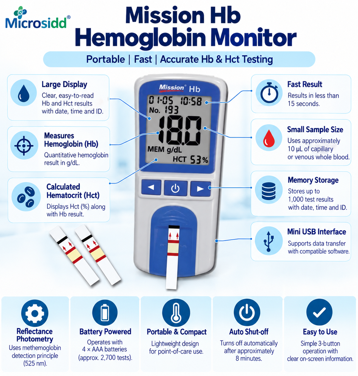 Mission Hb test strip compatibility guide showing compatible Mission hemoglobin test strips and meter