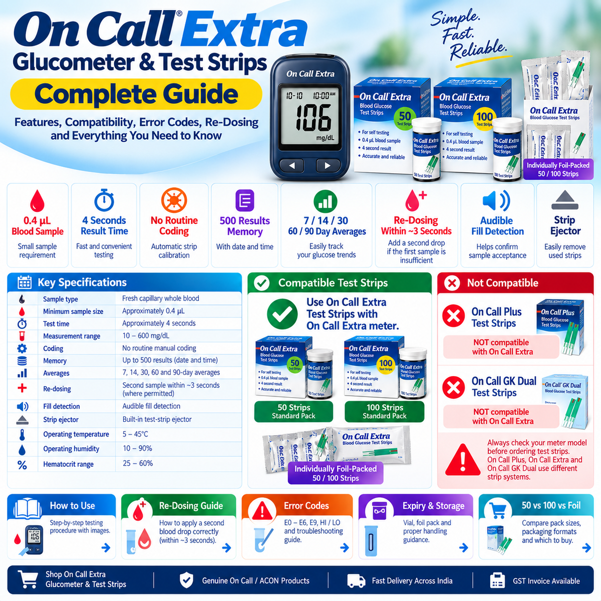 On Call Extra glucometer and test strips complete guide with compatibility re-dosing and troubleshooting