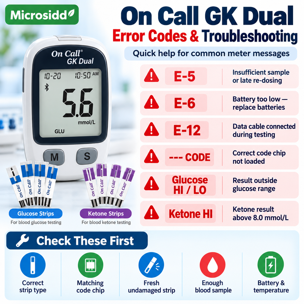 On Call GK Dual error codes troubleshooting guide E5 E6 E12 HI LO code chip strip errors