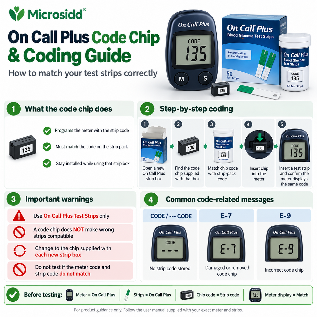 On Call Plus glucometer code chip coding setup and test strip code matching guide