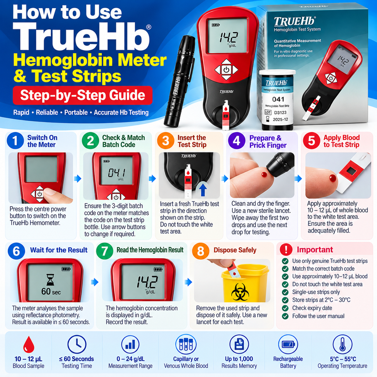 Original TrueHb Hemometer with hemoglobin test strip and lancing device for finger-prick Hb testing