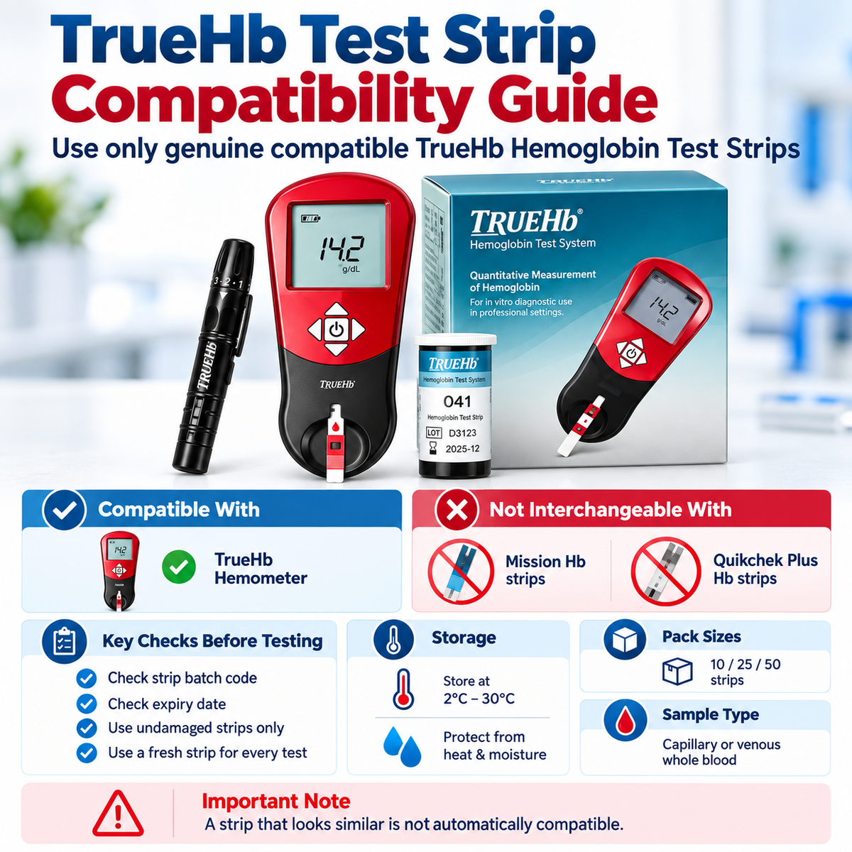 TrueHb test strip compatibility guide showing TrueHb Hemometer genuine compatible hemoglobin strips batch code and incompatible Mission and Quikchek strips