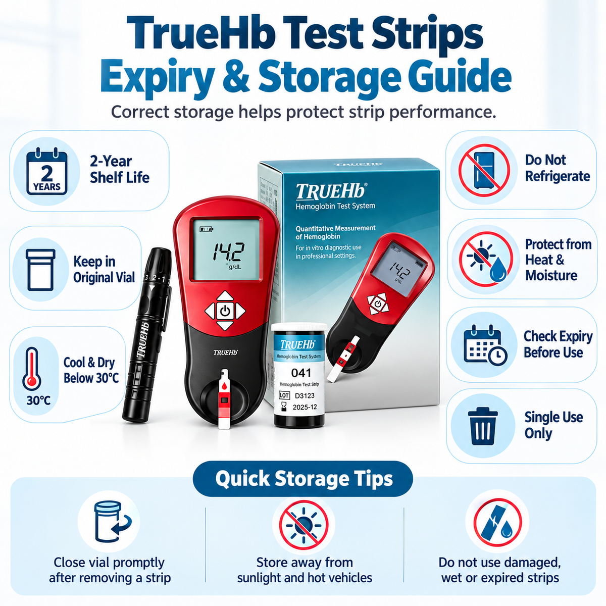 TrueHb test strips expiry and storage guide showing original strip vial shelf life temperature protection from heat moisture and correct handling