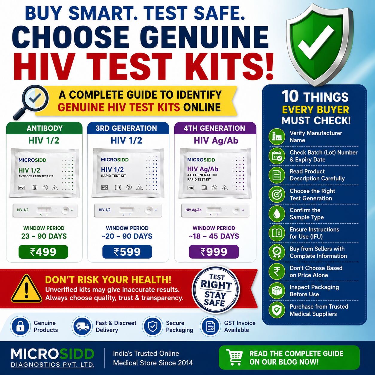 How to Identify Genuine HIV Test Kits in India: A Complete Buyer's Guide to Safe & Reliable HIV Rapid Tests