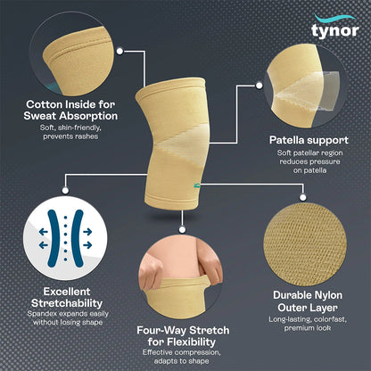 Tynor Knee Cap Support | Compression Knee Support for Pain Relief, Stability & Daily Mobility
