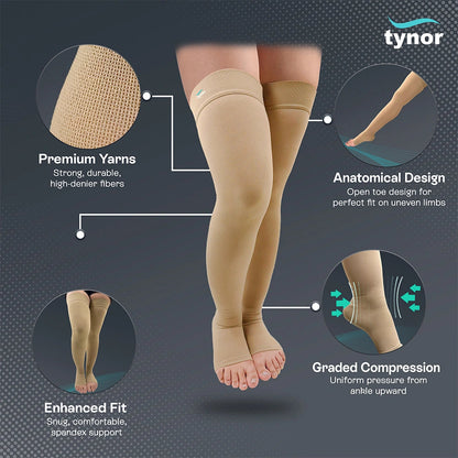 TYNOR Compression Stockings Thigh High Support I70 (Class 2) | Medical Graduated Compression Stockings for Varicose Veins, Leg Swelling, DVT Prevention & Venous Insufficiency (Pair)