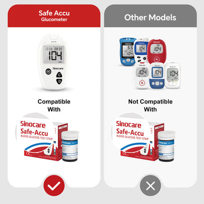 Sinocare Safe-Accu Glucometer | Code-Free Blood Glucose Monitor with 200 Memory, 10s Results & 0.6µL Sample