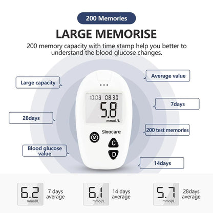 Sinocare Safe Accu Glucometer Kit | Code-Free Blood Glucose Monitor with 200 Memory, 10-Second Results & Large Display