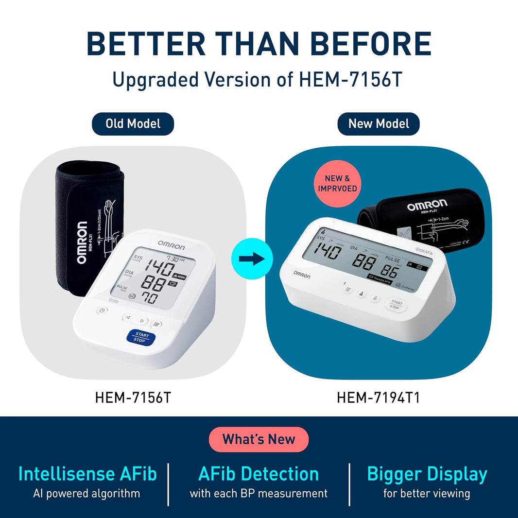 Omron HEM-7194T1-FLIN Automatic Upper Arm Blood Pressure Monitor with AFib Detection, IntelliWrap™ 360° Accuracy Cuff & Bluetooth