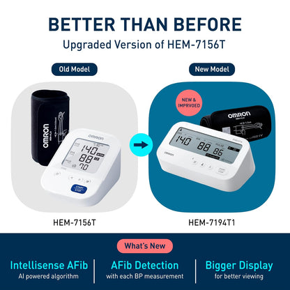 Omron HEM-7194T1-FLIN Automatic Upper Arm Blood Pressure Monitor with AFib Detection, IntelliWrap™ 360° Accuracy Cuff & Bluetooth