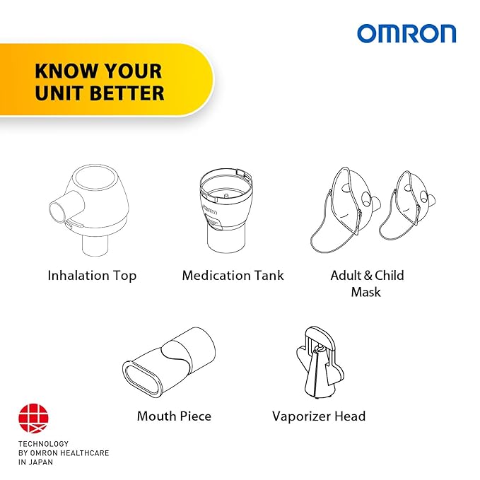 Omron Nec 106 Ultra Compact & Low Noise Compressor Nebulizer