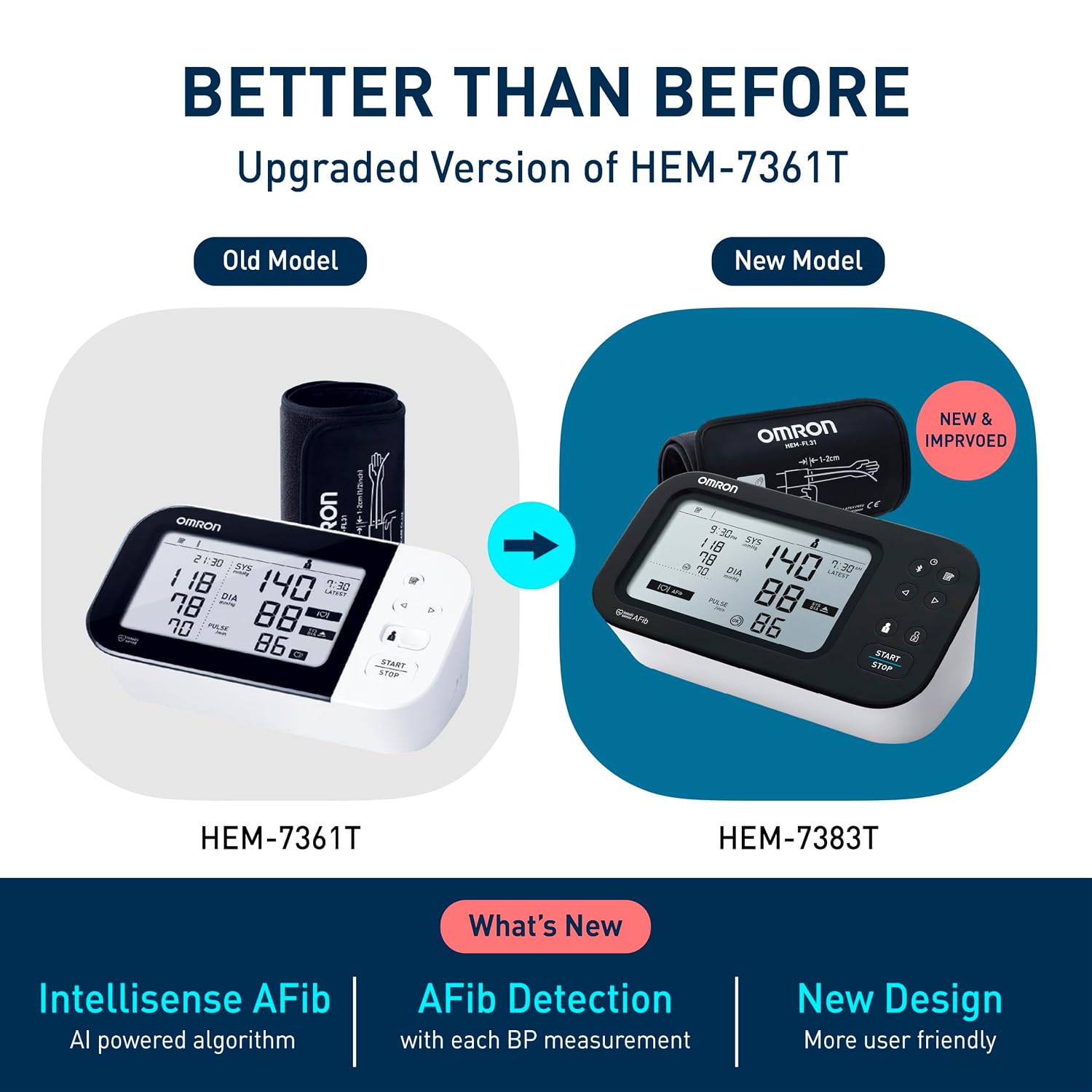 Omron HEM-7183T-AP Smart BP Monitor with Bluetooth | Buy Online
