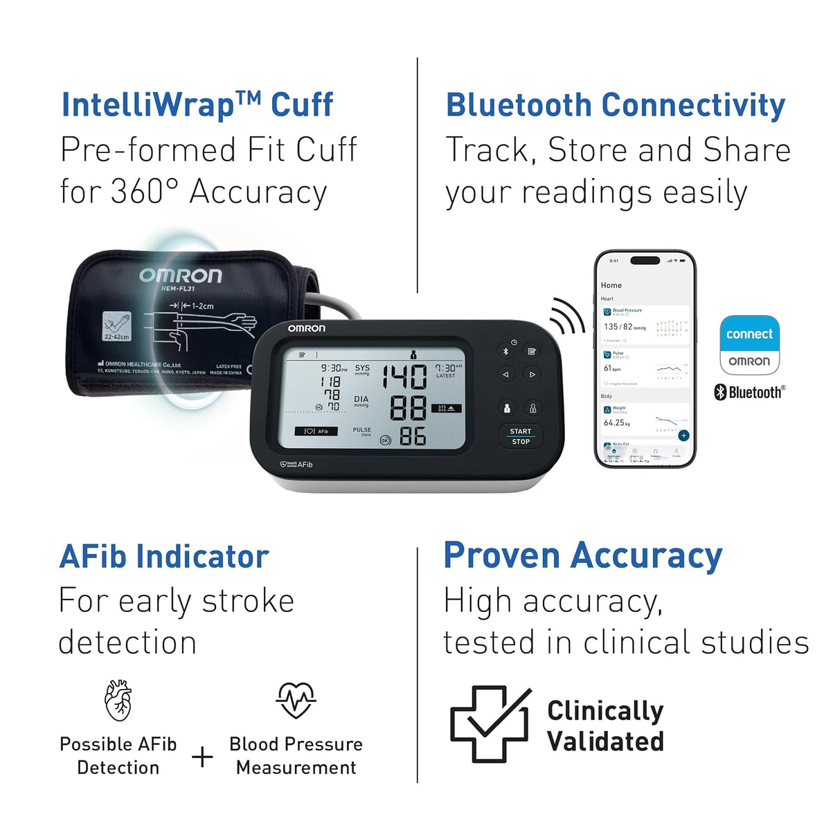 Omron HEM-7183T-AP Smart BP Monitor with Bluetooth | Buy Online