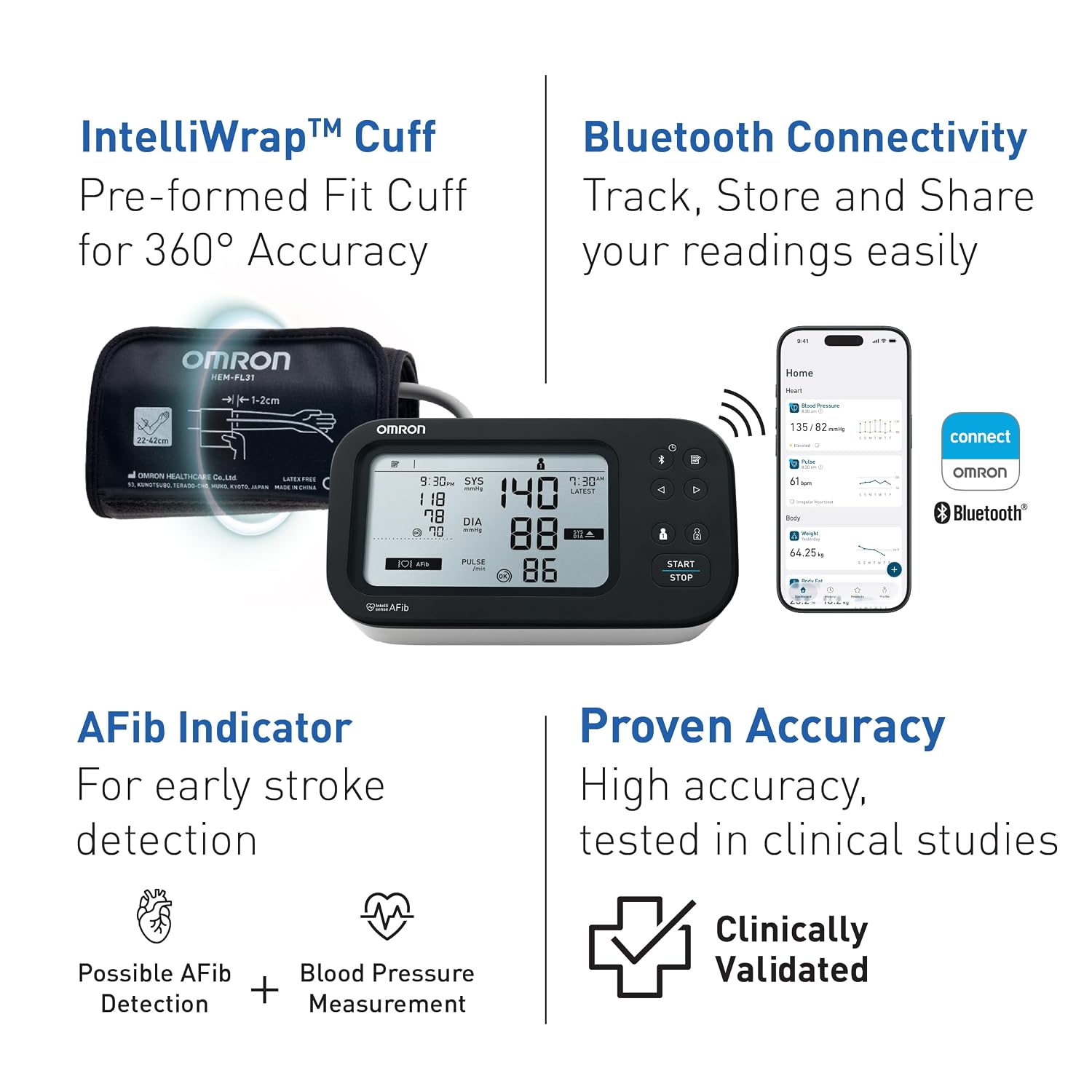 Omron HEM-7183T-AP Smart BP Monitor with Bluetooth | Buy Online