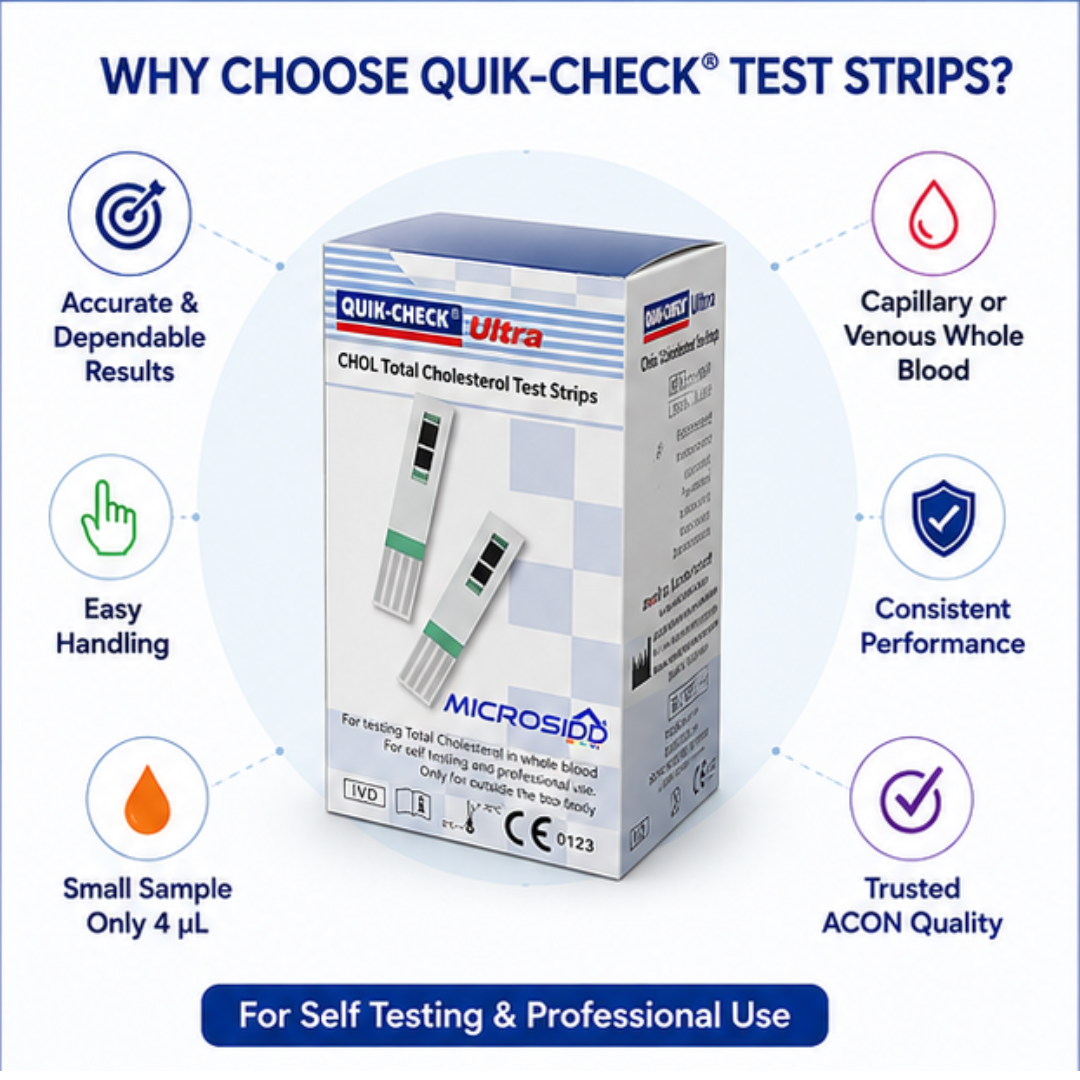 ACON QuikCheck Cholesterol Test Strips 25 Pack
