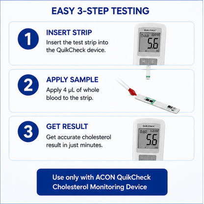 ACON QuikCheck Cholesterol Test Strips 25 Pack