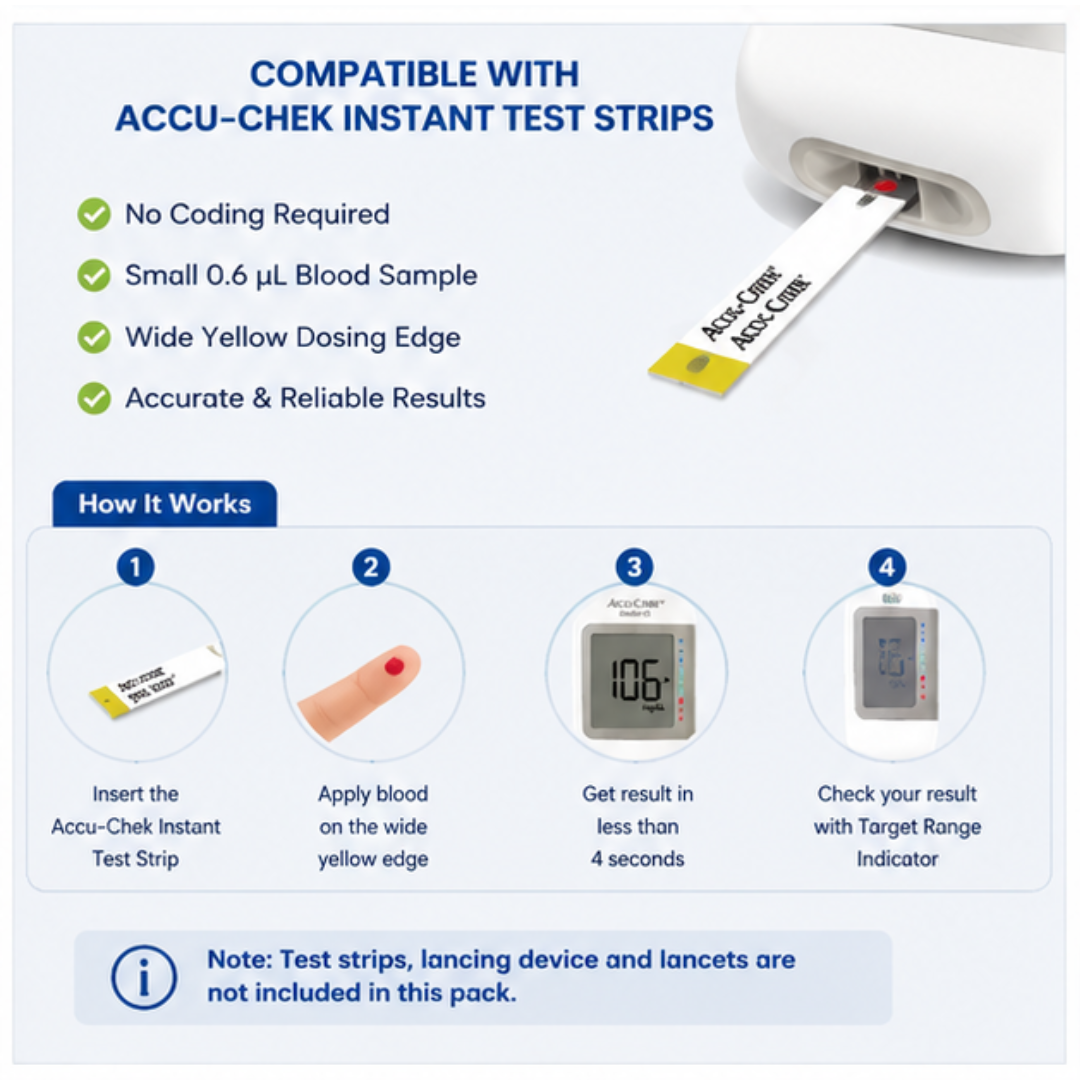 Accu-Chek Instant S Glucometer Meter Only with Carry Pouch | Replacement Blood Sugar Monitor