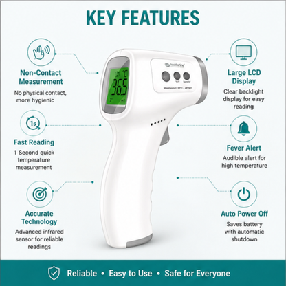 Can I buy the Healthshine Infrared Thermometer online in India