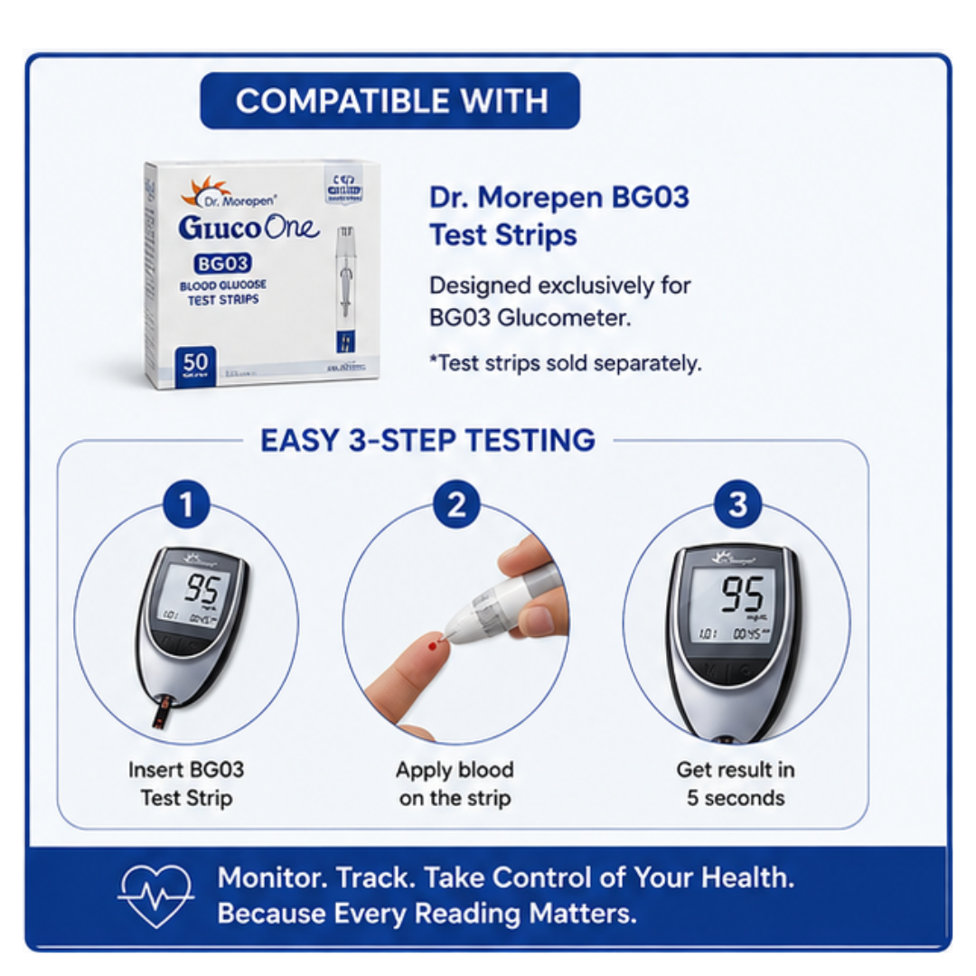 Dr. Morepen BG03 Glucometer Starter Kit | Blood Sugar Monitor with Lancing Device & 10 Lancets