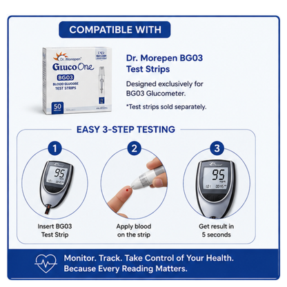 Dr. Morepen BG03 Glucometer Starter Kit | Blood Sugar Monitor with Lancing Device & 10 Lancets
