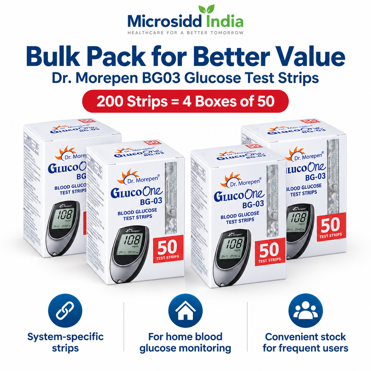 Dr. Morepen BG03 Test Strips 200 50×4 Packs Microsidd 1