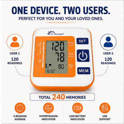 Dr. Morepen BP-14 Automatic Blood Pressure Monitor | Digital Upper Arm BP Machine | 2 Users & 240 Memories