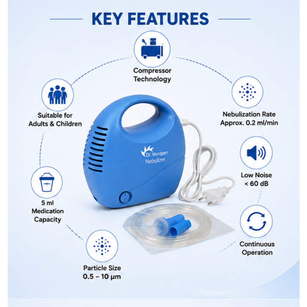 Dr. Morepen CN-11 Compressor Nebulizer