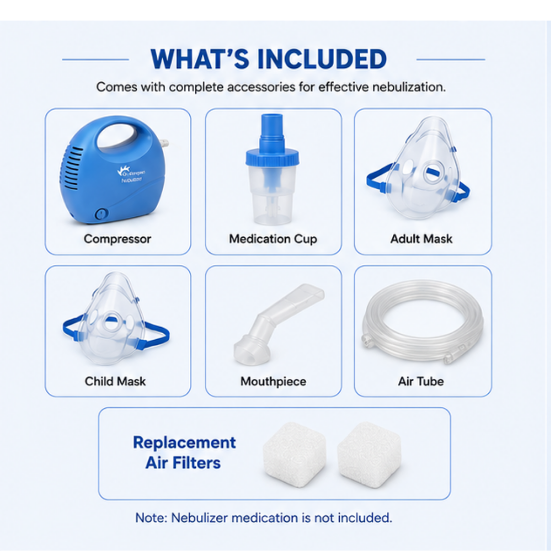 Dr. Morepen CN-11 Compressor Nebulizer