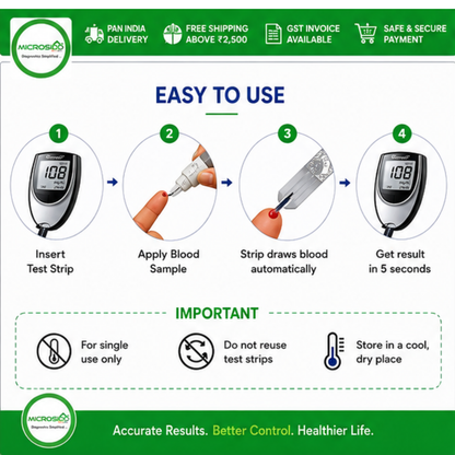 BG03 glucometer strips compatible with Dr Morepen BG03 meter