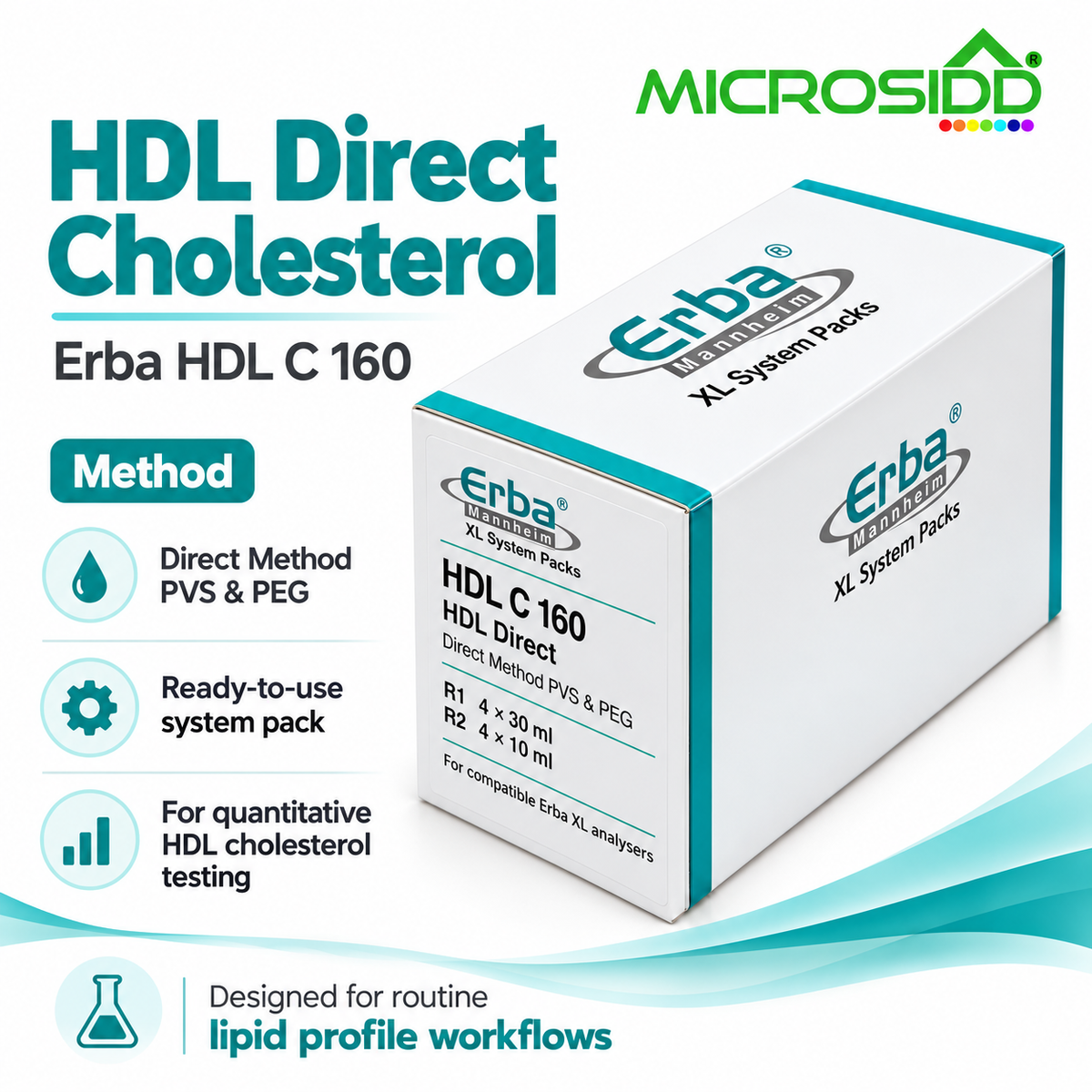 Erba XL System Packs HDL C 160 Direct Direct Cholesterol box packaging on a white background with teal and green branding and feature callouts.