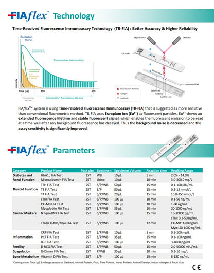 FIAflex advanced Fluorescence Immunoassay (FIA) analyser