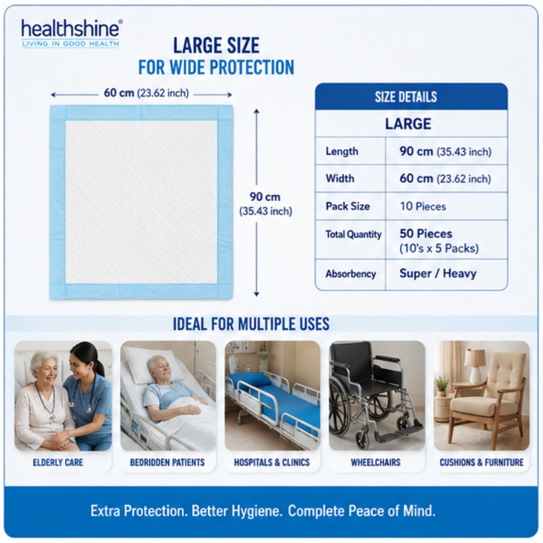Healthshine disposable underpads for bedridden elderly and incontinence patient bed protection