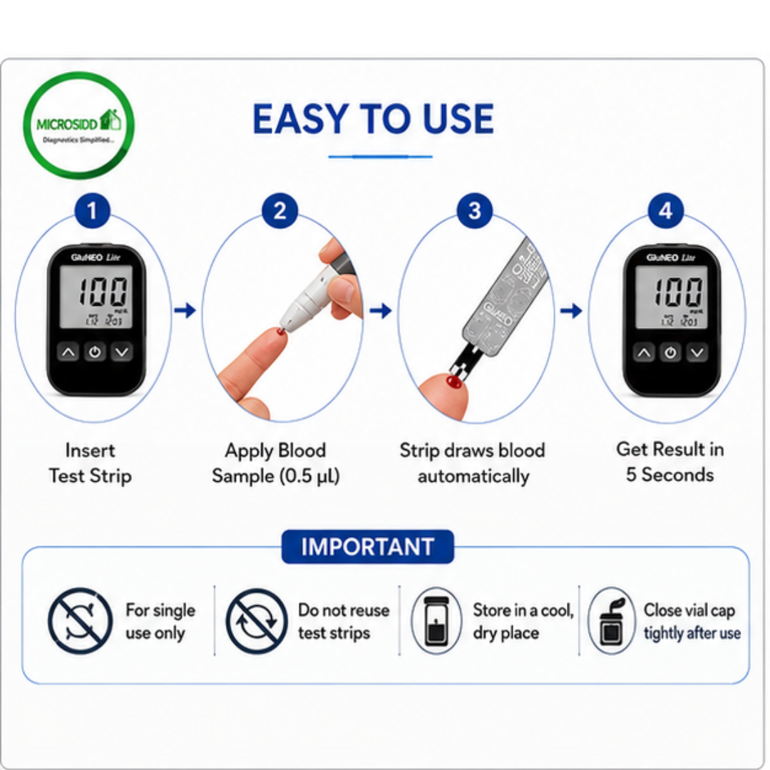 Gluneo Lite glucometer strips 0.5 microlitre blood sample 5 second result