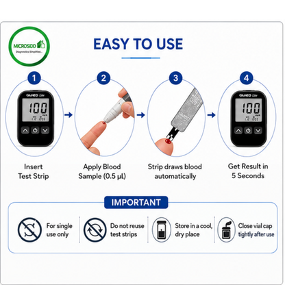 Gluneo Lite glucometer strips 0.5 microlitre blood sample 5 second result