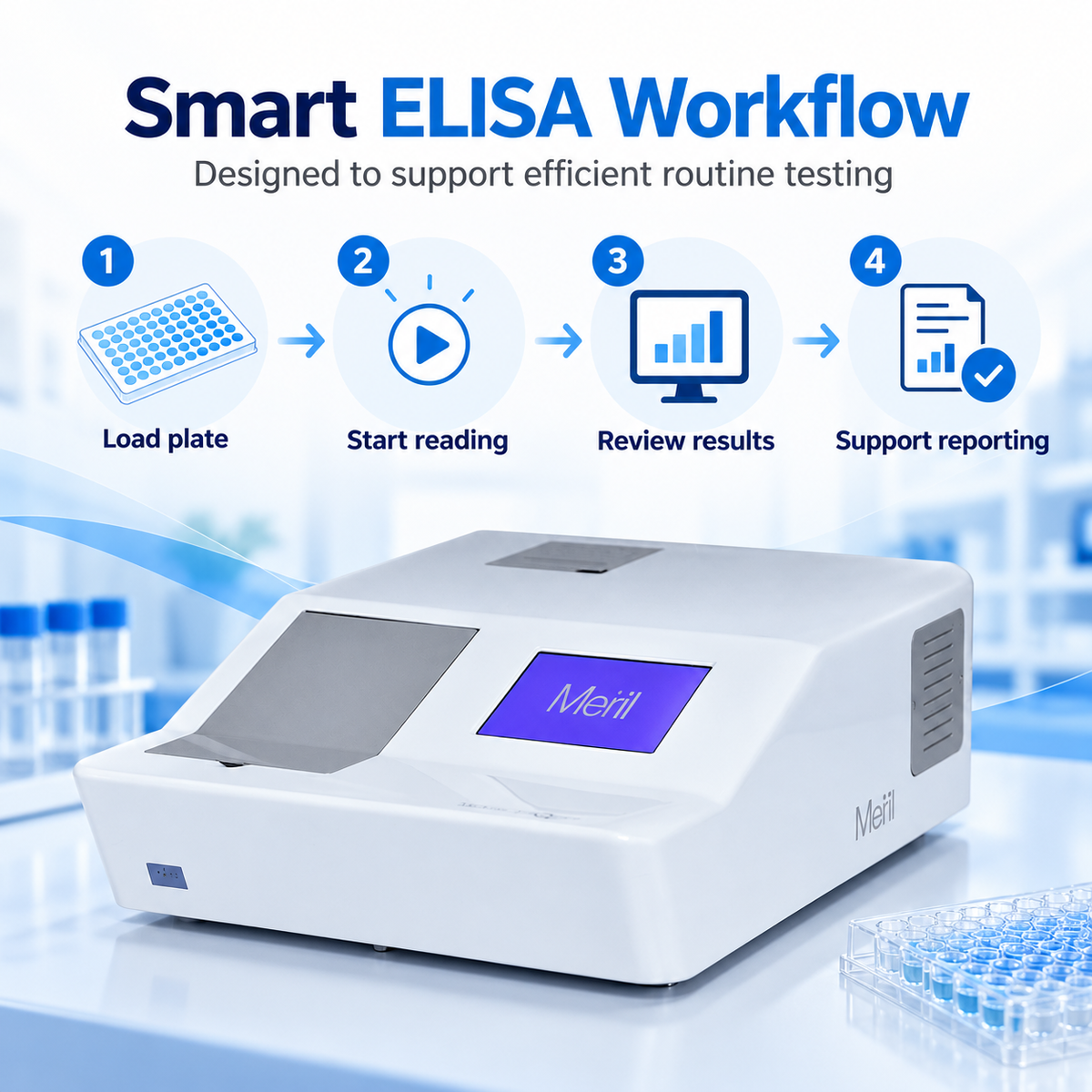 Meril EIAQuant ELISA Reader 96 Well | Microsidd India