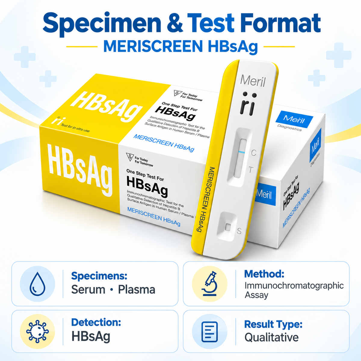 Meril MERISCREEN HBsAg Rapid Test Kit 50 Tests for Hepatitis B Surface Antigen Detection