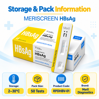 Meril MERISCREEN HBsAg Rapid Test Kit 50 Tests for Hepatitis B Surface Antigen Detection