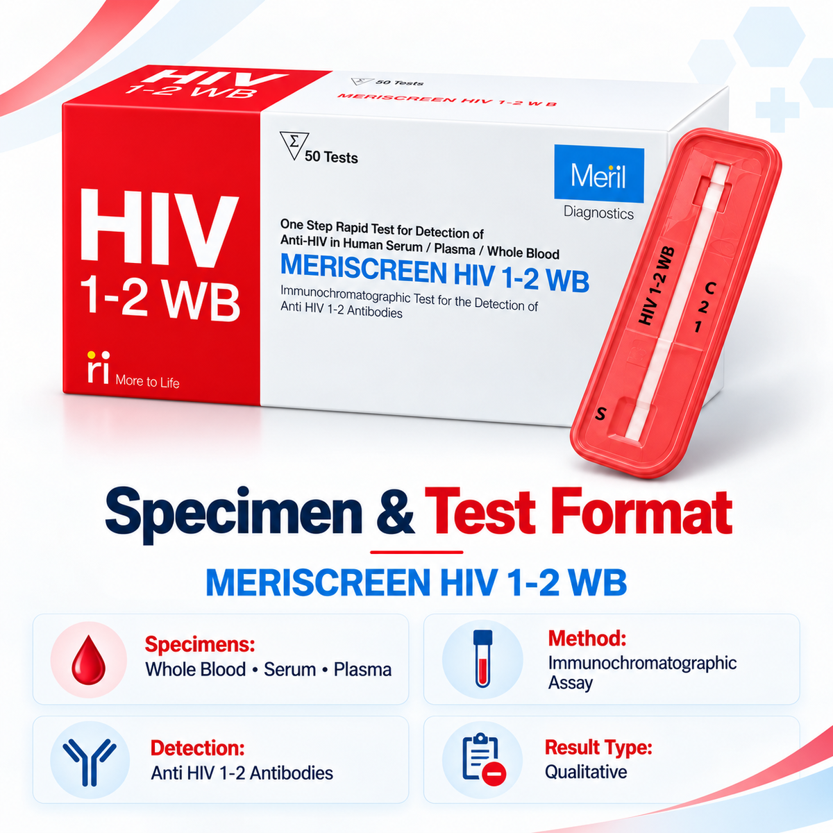 Meril MERISCREEN HIV 1-2 WB 50 Test HIV 1 and HIV 2 Antibody Rapid Test Kit