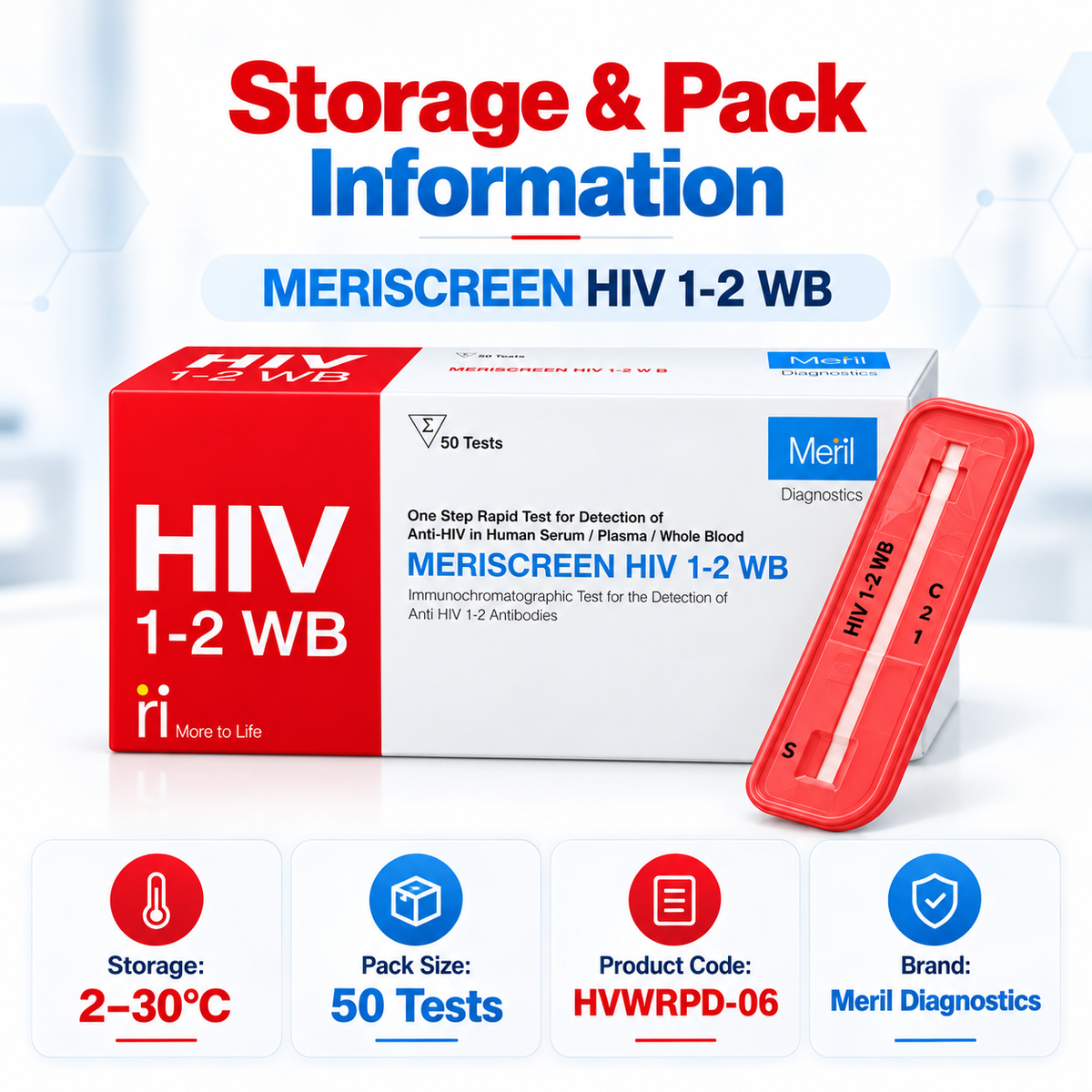 Meril MERISCREEN HIV 1-2 WB 50 Test HIV 1 and HIV 2 Antibody Rapid Test Kit