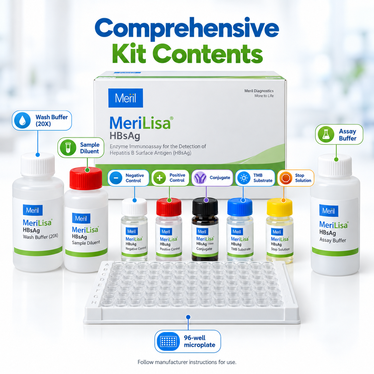 Meril MeriLisa HBsAg ELISA 96 Tests | Microsidd