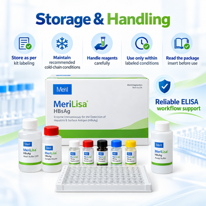 Meril MeriLisa HBsAg ELISA 96 Tests | Microsidd