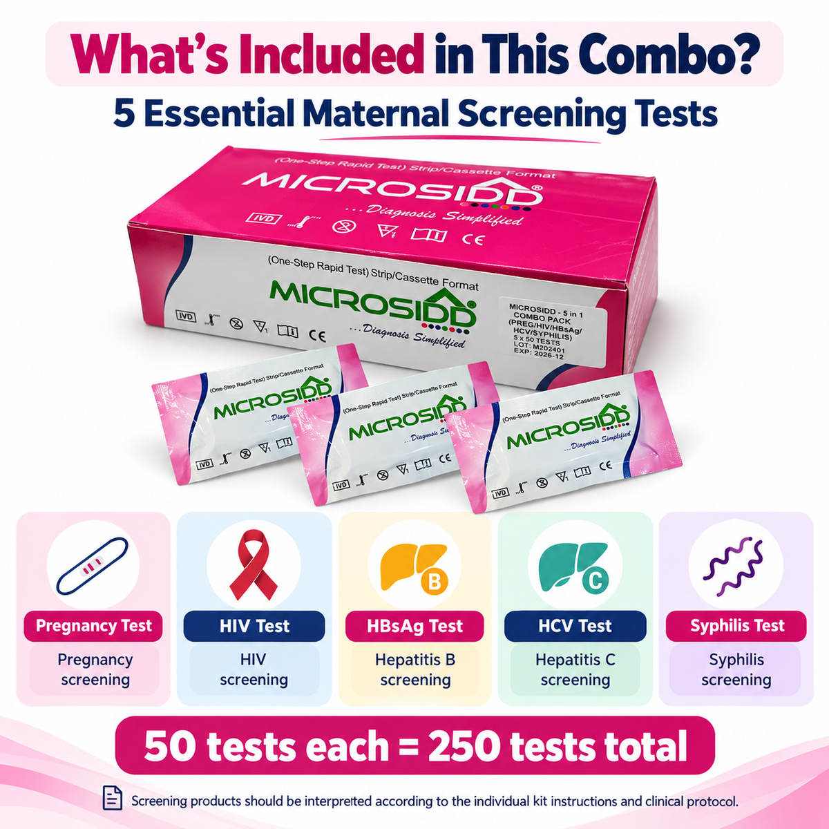 Microsidd Professional Maternal Screening Combo – HIV, HBsAg, HCV, Syphilis &amp; Pregnancy | 250 Tests