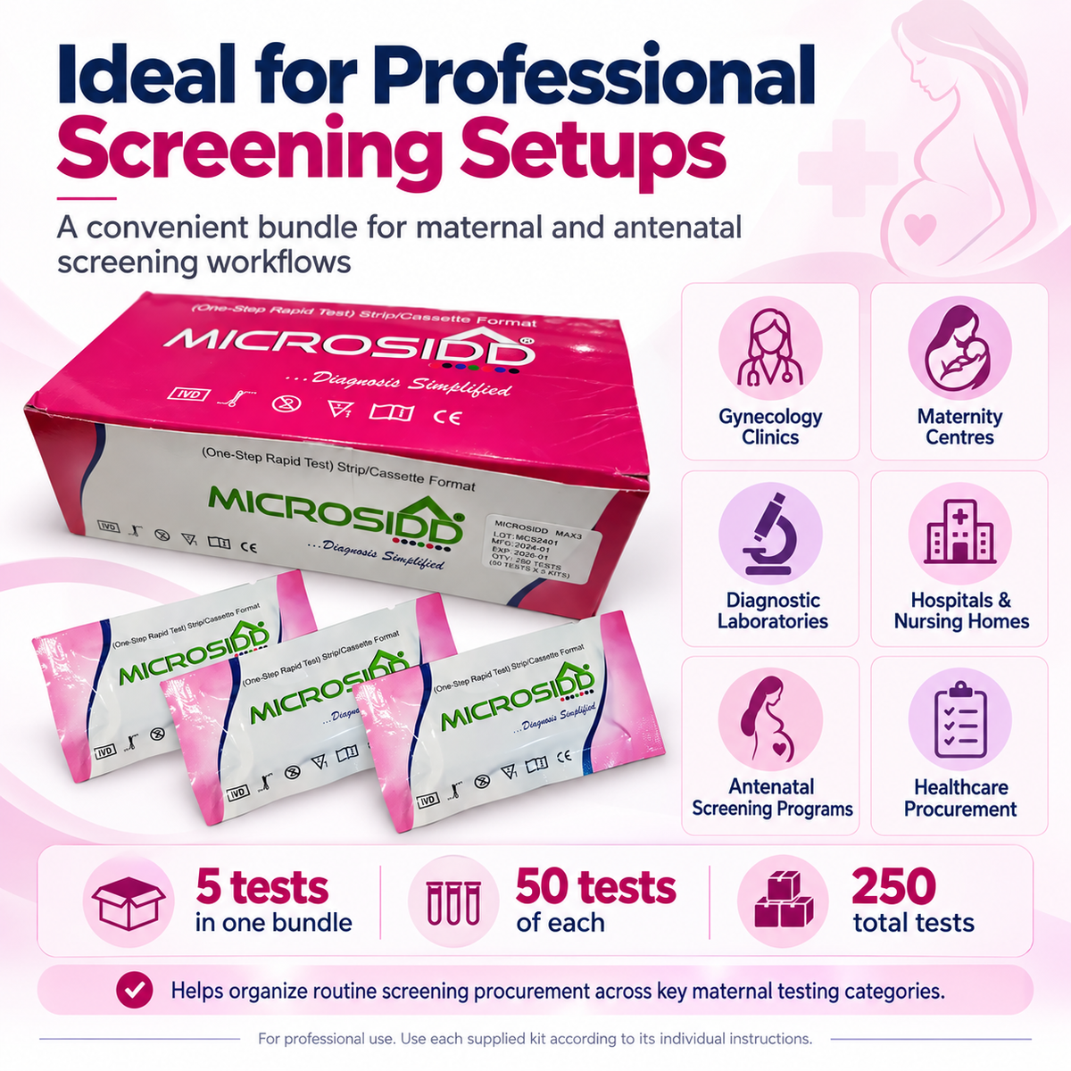 Microsidd Professional Maternal Screening Combo – HIV, HBsAg, HCV, Syphilis &amp; Pregnancy | 250 Tests